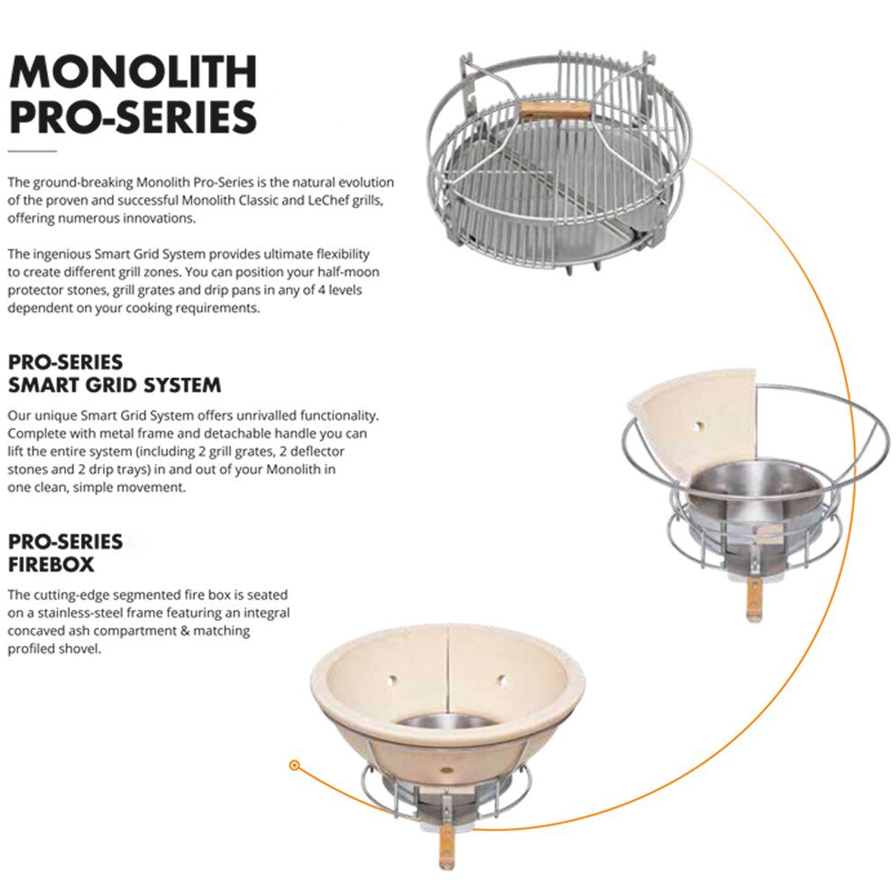 Monolith Classic Pro Series 2.0- With Cart - Image 8