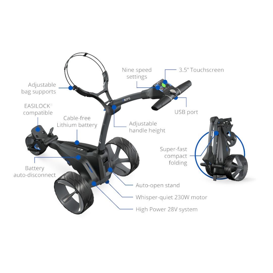 Motocaddy 2025 M5 GPS Electric Golf Trolley | 18 Hole Lithium Battery - Image 7